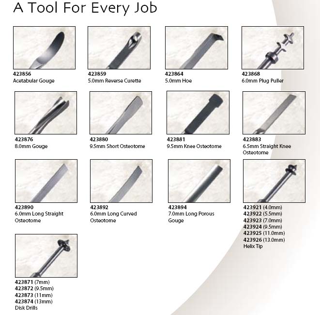 Tool Tips